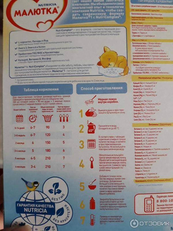 Малютка: сведения о производителе детского молочного питания, состав сухой смеси и инструкция по её применению