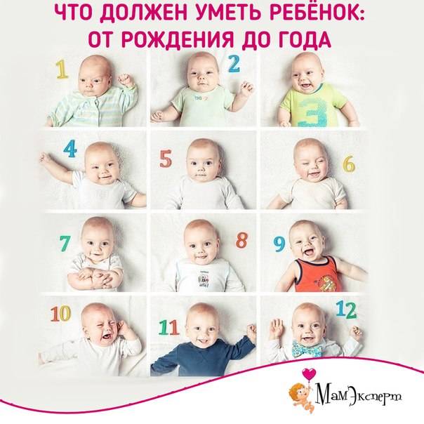 Развитие ребенка до года по месяцам. календарь развития, таблица, видео