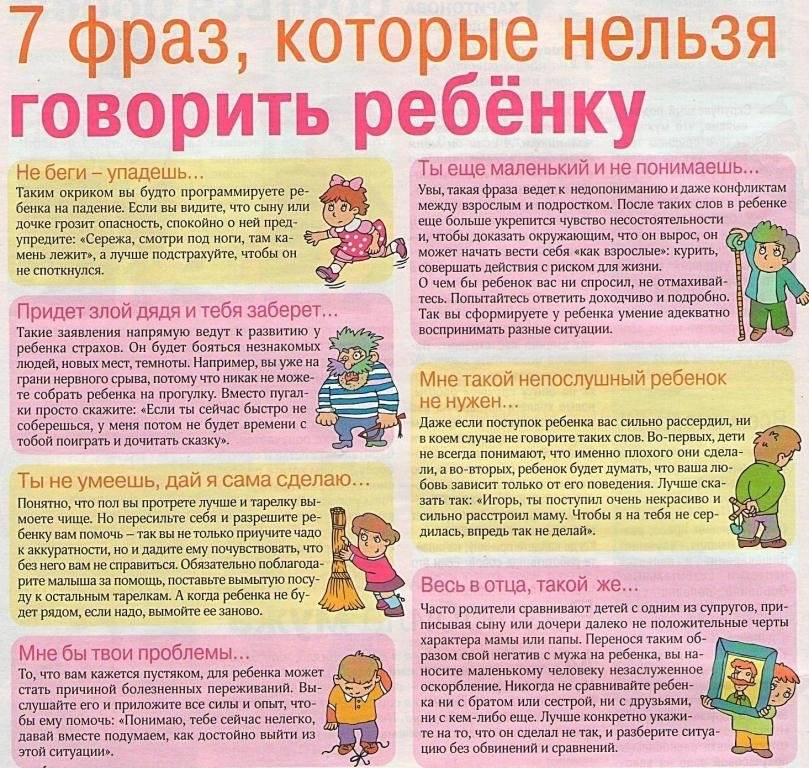 Адаптация ребенка в детском саду: особенности, сроки, рекомендации психолога родителям