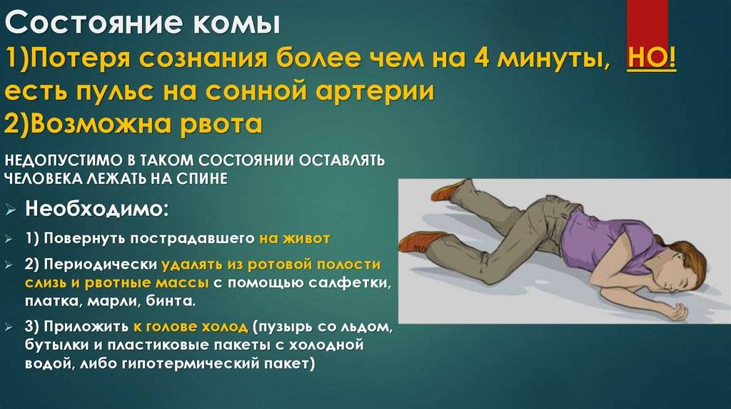 Первая помощь, если ребенок потерял сознание kukuriku.ru