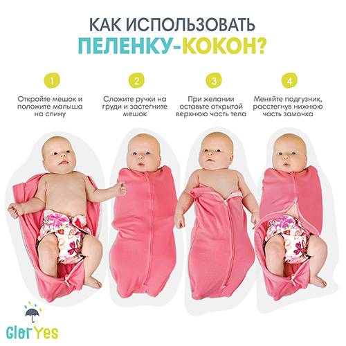 Размеры пеленок для новорожденных таблица | медик03