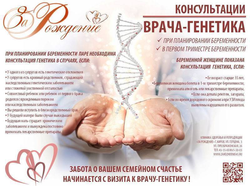 Обследование перед беременностью: анализы, осмотр, консультация репродуктолога в москве | планирование беременности в клинике «линия жизни»