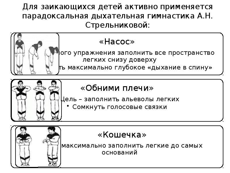 Тренировка легких: как дышать по методу стрельниковой - жизнь - info.sibnet.ru