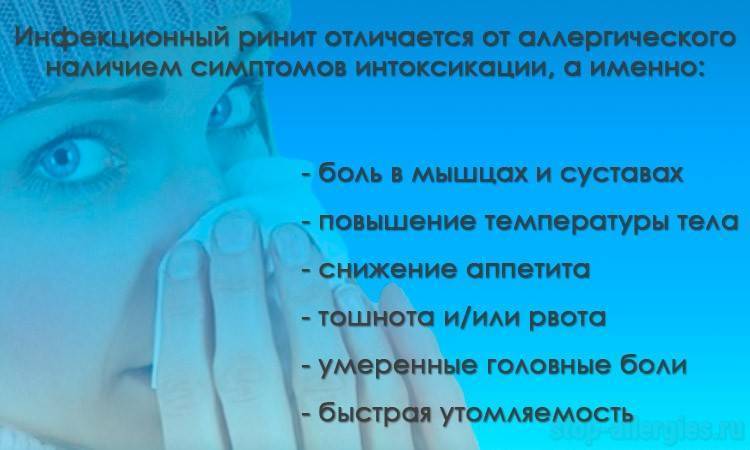 Симптомы насморка. Ринит профилактика осложнений. Осложнения острого ринита. Как отличить аллергический ринит от насморка.