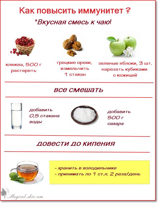 ➤ как укрепить иммунитет детям после болезни и антибиотиков
