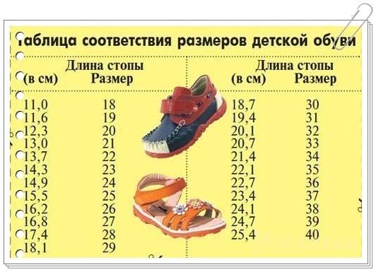 Размеры обуви: таблицы в см взрослые, детские