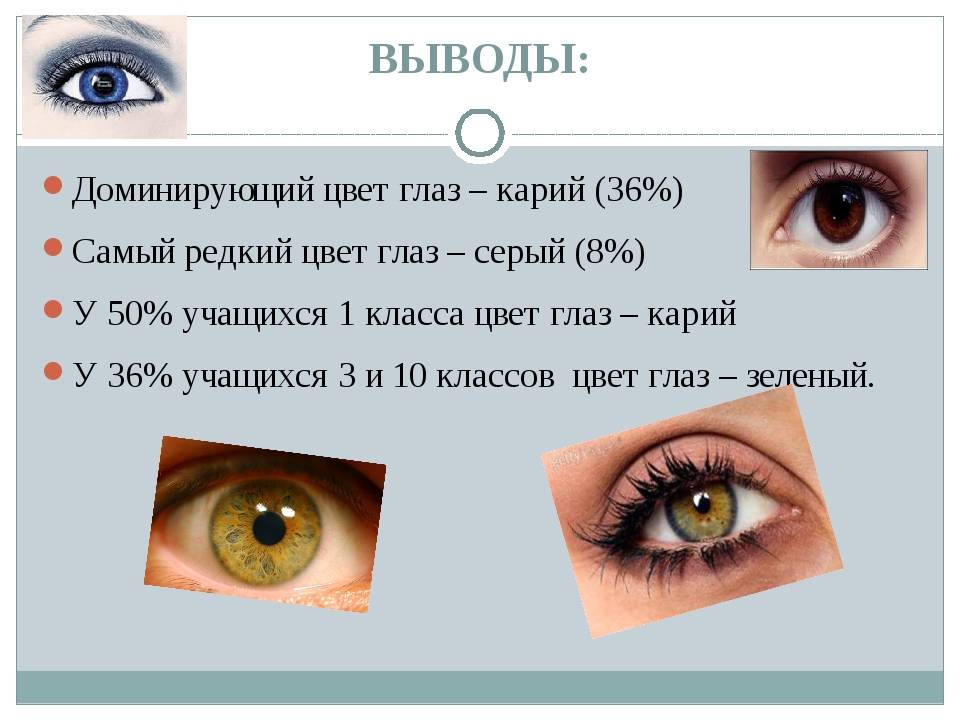 Какой процент глаз. Доминантный цвет глаз. Доминантность цвета глаз. Карий цвет глаз генетика.. От чего зависит цвет глаз.