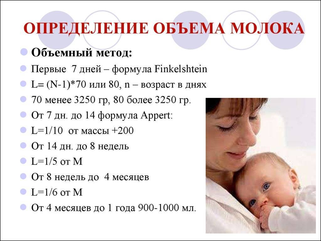 Сколько должен спать каждый ребенок в возрасте 3 месяцев?