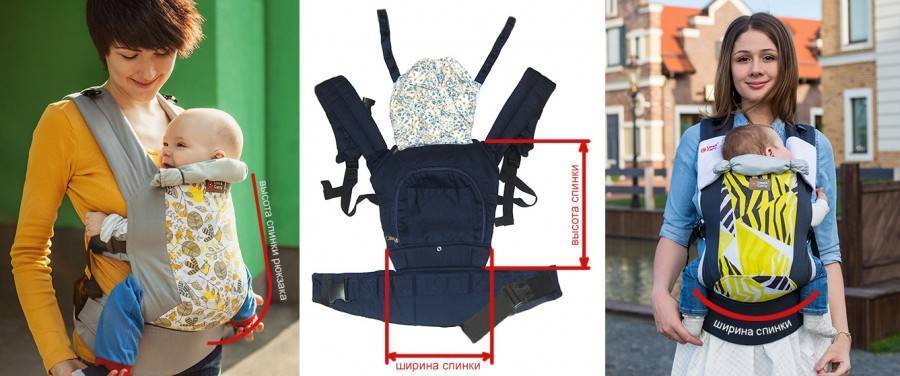 Эрго-рюкзак или «слинг-рюкзак» для новорожденных