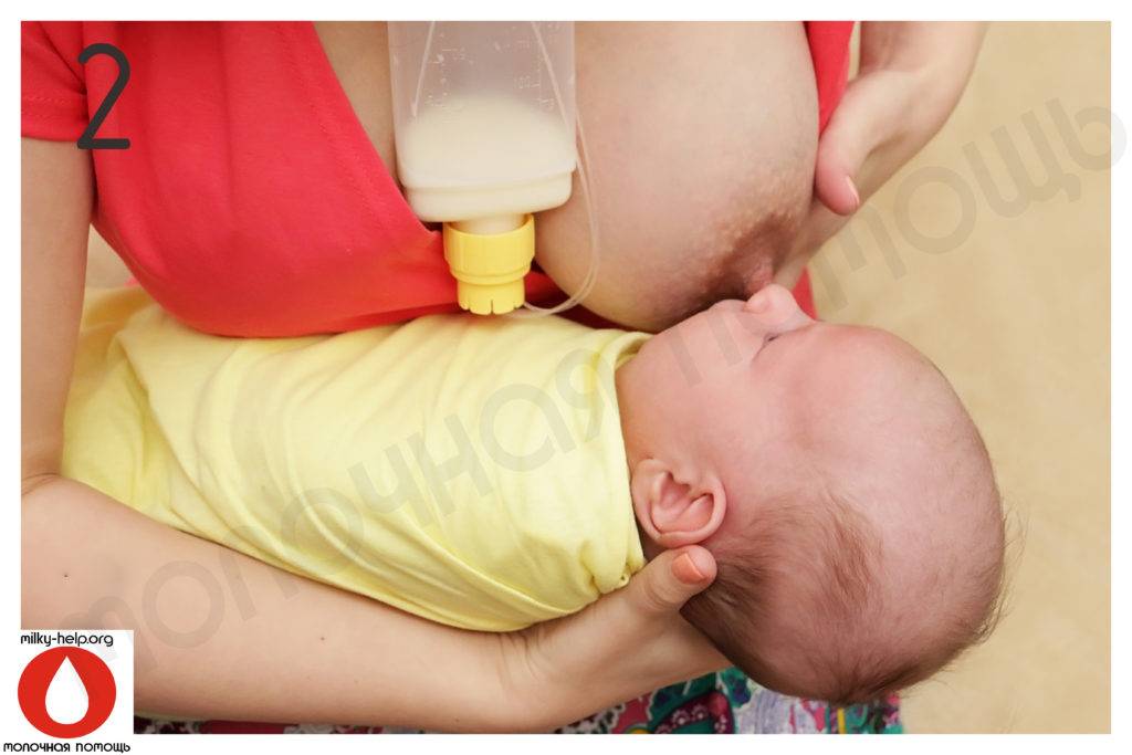 Время сосания груди, достаточное для новорожденного ребенка, чтобы наестся