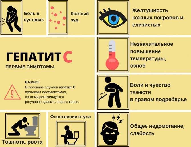 Симптомы дискинезии желчевыводящих путей и холецистита у детей - причины заболевания и первые симптомы, способы профилактики и лечение болезни