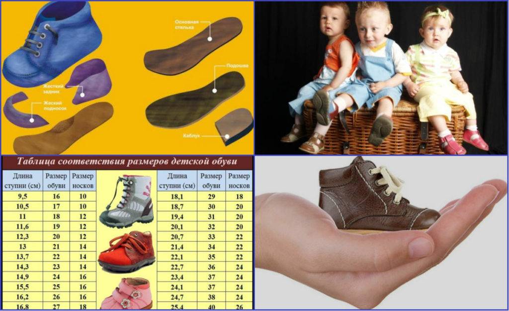 Как выбрать ребенку обувь по стельке на сколько больше брать