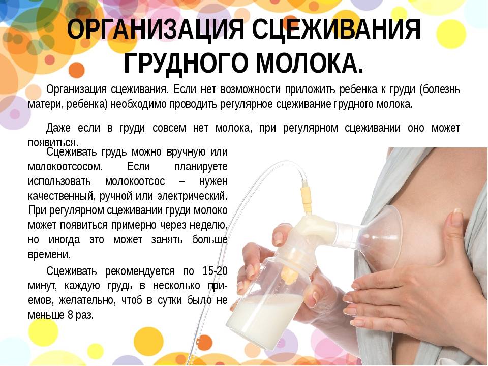 Выделение молозива во время беременности: норма и патология