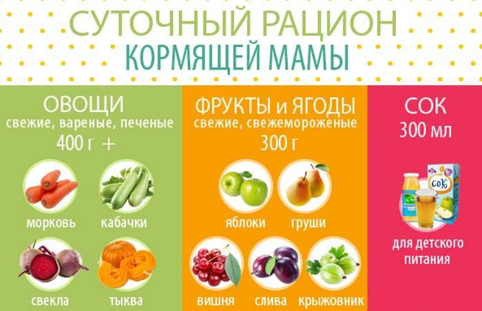Какие овощи можно кормящей маме: список свежих и тушеных овощей