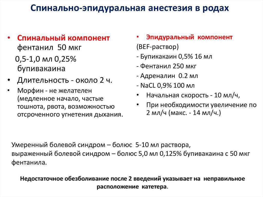 Эпидуральная анестезия при родах: плюсы и минусы, возможные последствия