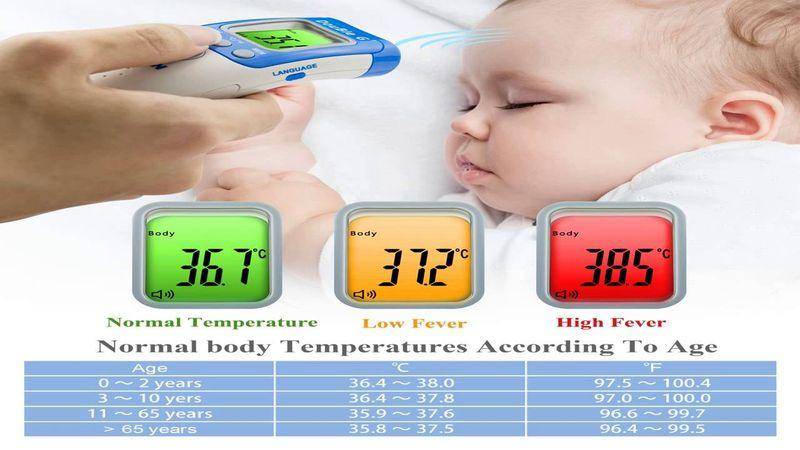 Какая температура тела должна быть у новорожденного: способы измерения и нормальные показатели у грудничка по месяцам