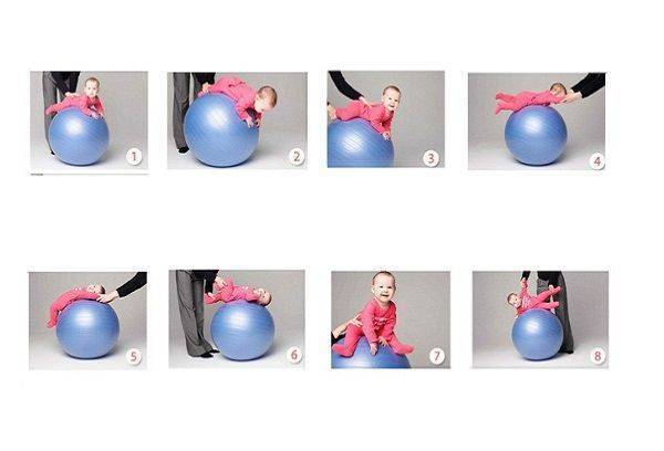 Упражнения на фитболе для грудничокв: видео + инструкции