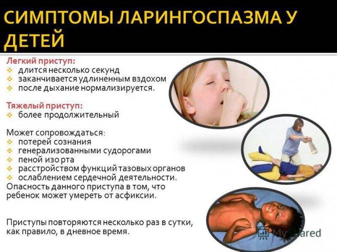 Осиплость голоса с температурой у ребенка: причины, лечение, профилактика — полезные статьи на сайте доктора зайцева