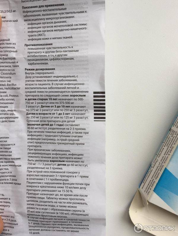 ➤ амоксициллин таблетки 250 мг инструкция по применению - лекарственный препарат производства ао «авва рус»