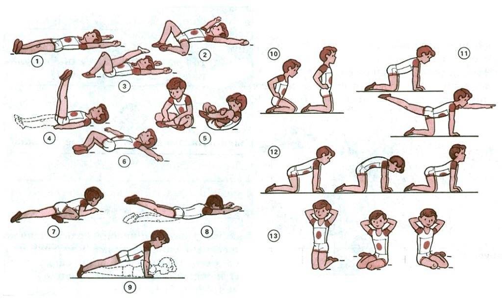 Как делать массаж ребенку 9-12 месяцев?