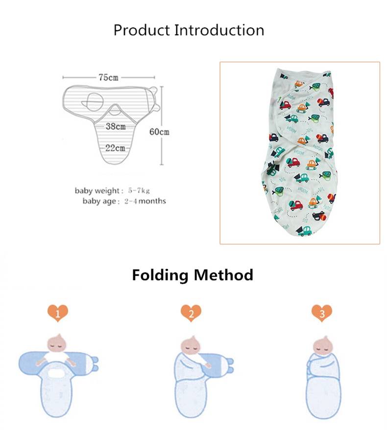 Какую одежду купить для новорожденного – пеленки новорожденному