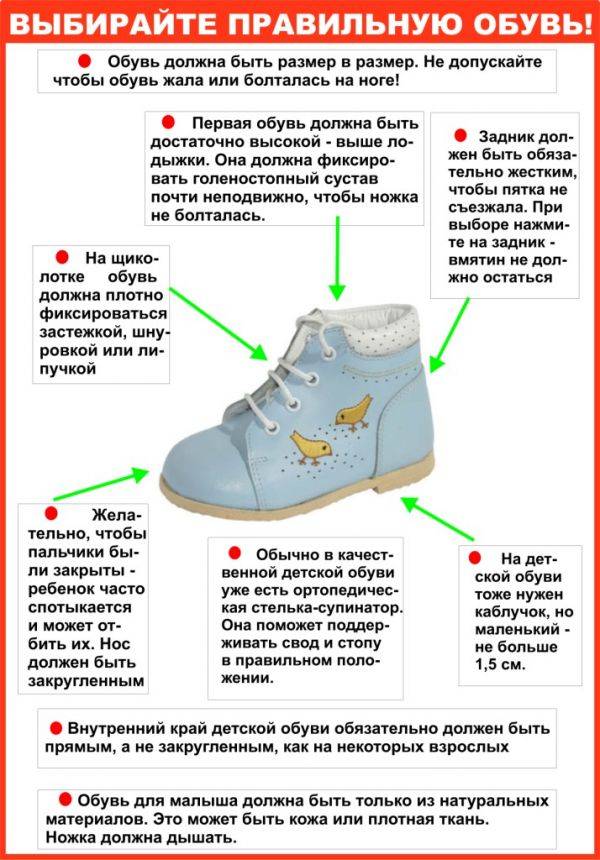 Как выбрать первую обувь для малыша