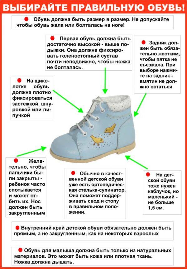 Как правильно подобрать обувь ребенку