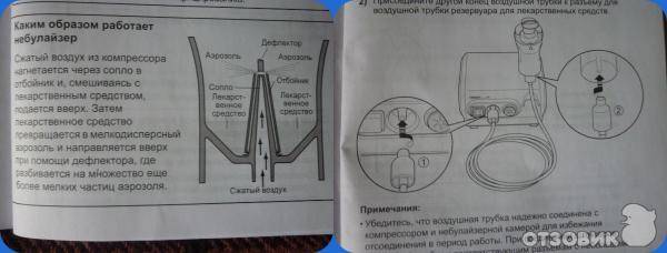 Как правильно выбрать паровой ингалятор для взрослых и детей? | medboli.ru