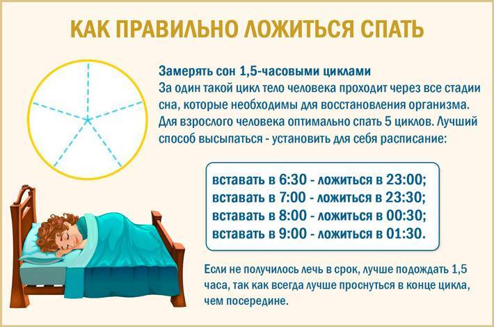 Как уложить ребенка спать за 5 минут: быстро и без слез (советы Комаровского)