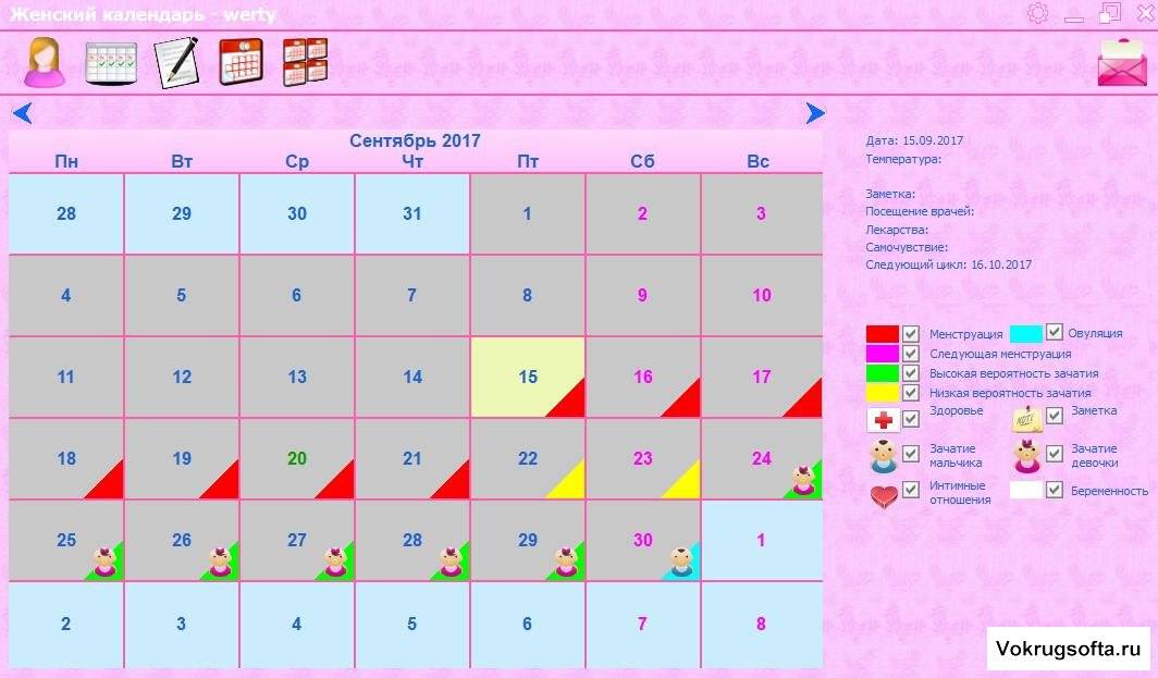 Календарь овуляции - рассчитываем для зачатия