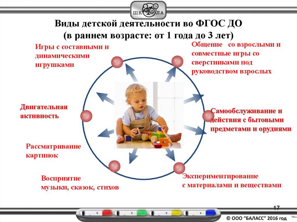 Развитие ребенка в 8 месяцев: что должен уметь делать, как развивать малыша в этот период и другие рекомендации