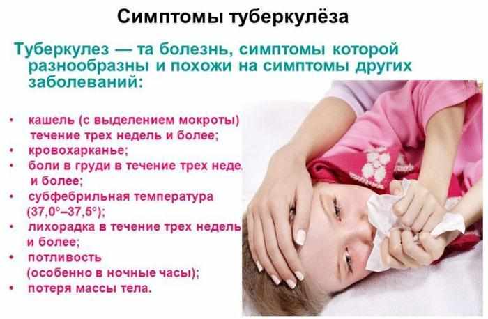 Туберкулез у детей. информация для родителей