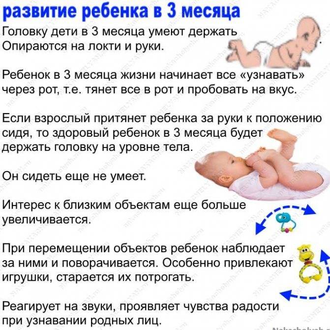 Что должен уметь ребенок в 1 месяц: развитие новорожденного малыша