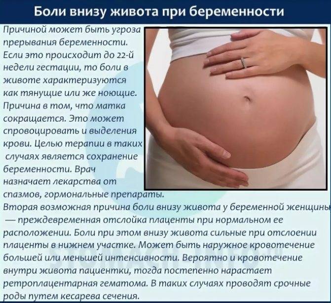 Почему на поздних сроках беременности могут ощущаться щелчки в животе, стоит ли беспокоиться за ребенка?