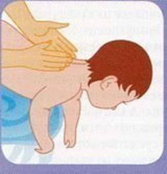 Как вывести мокроту у ребенка: как помочь грудничку откашляться в домашних условиях?