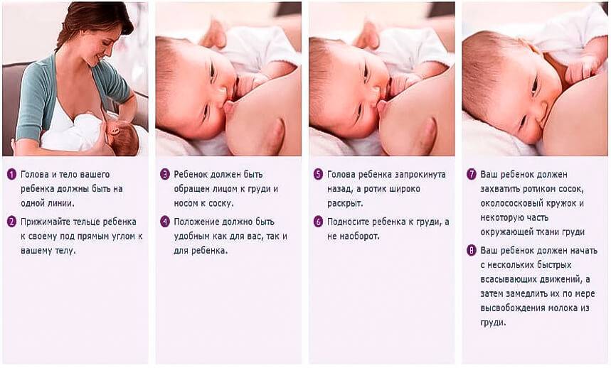 Деформация головы у новорожденного — что нужно знать родителям