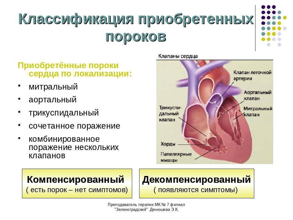 Порок сердца у детей: врожденный и приобретенный, лечение