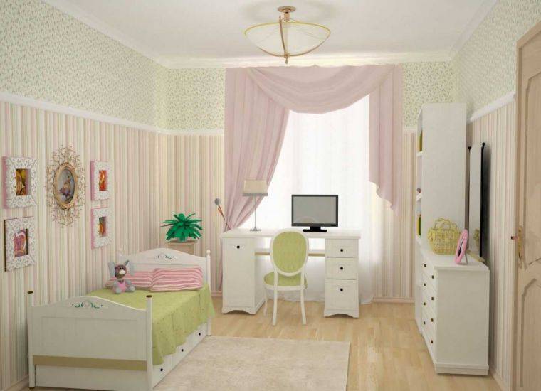 Комбинированные обои для детской комнаты – советы, примеры, фото