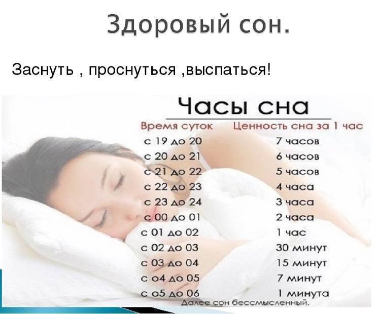 Сколько должен спать ребёнок