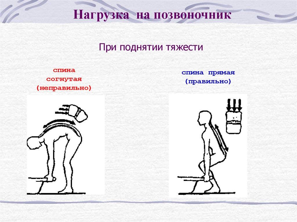 Флебология: ответы на часто задаваемые вопросы | семейный доктор