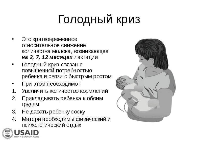Мастит, его причины, симптомы и лечение