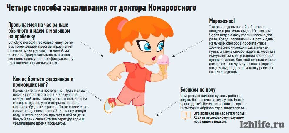 Можно ли гулять с ребенком при температуре, насморке и кашле (Комаровский)?