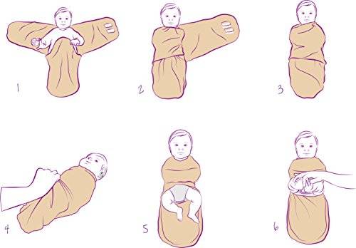 Как сшить пеленку для новорожденного стандартного размера своими руками