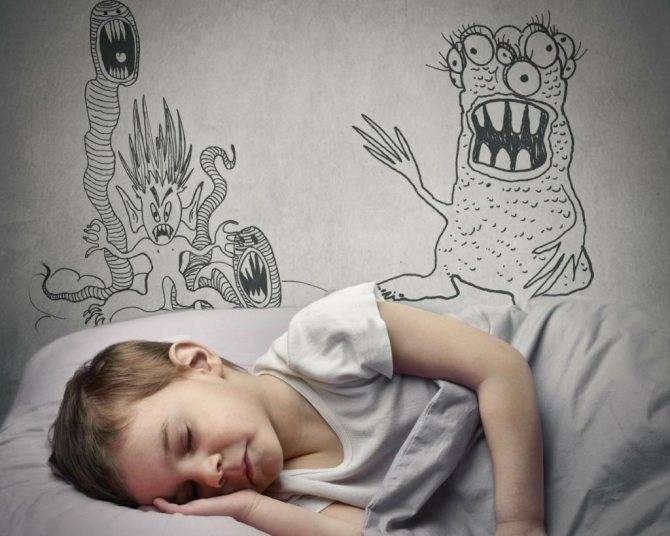 Ребенок 3 года просыпается ночью с истерикой комаровский