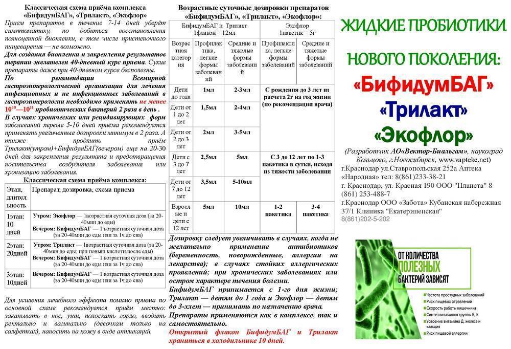Бифидумбактерин: инструкция по применению, цена, отзывы, как разводить для новорожденных   - medside.ru