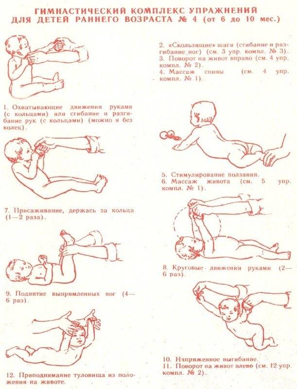 Как делать массаж при кривошее у грудничков в 3-4 месяца?