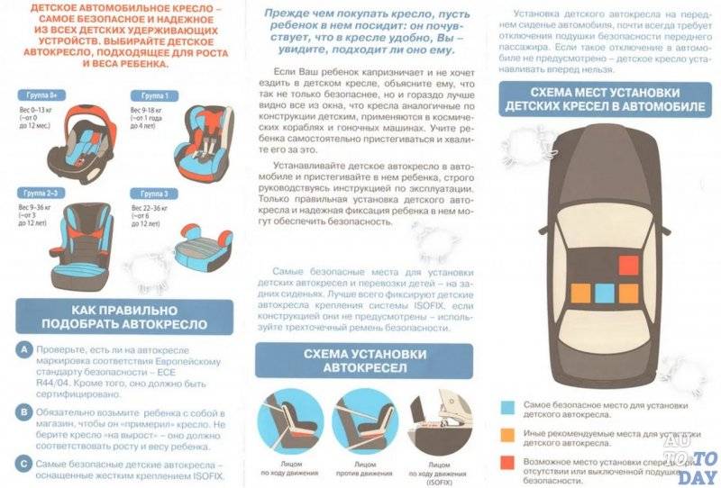 Правила перевозки новорожденных в машине по пдд: можно ли на руках, в люльке от коляски
