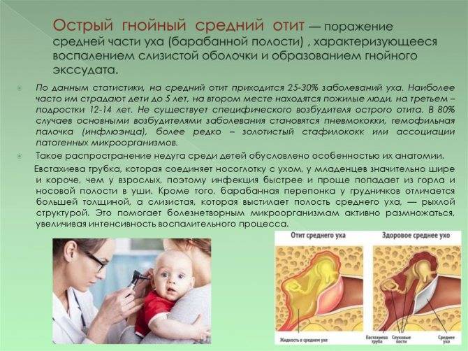 Экссудативный средний отит у детей. симптомы, причины и лечение