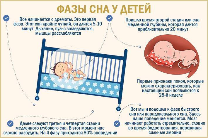 Причины, по которым ребенок плохо спит ночью