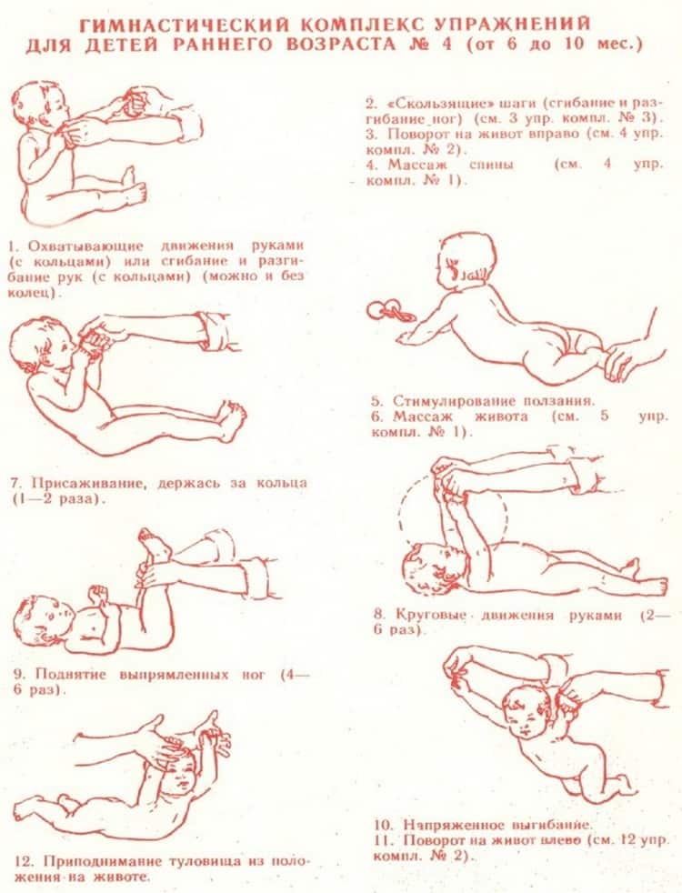  гимнастика для грудничков 2 месяца: как правильно делать упражнения